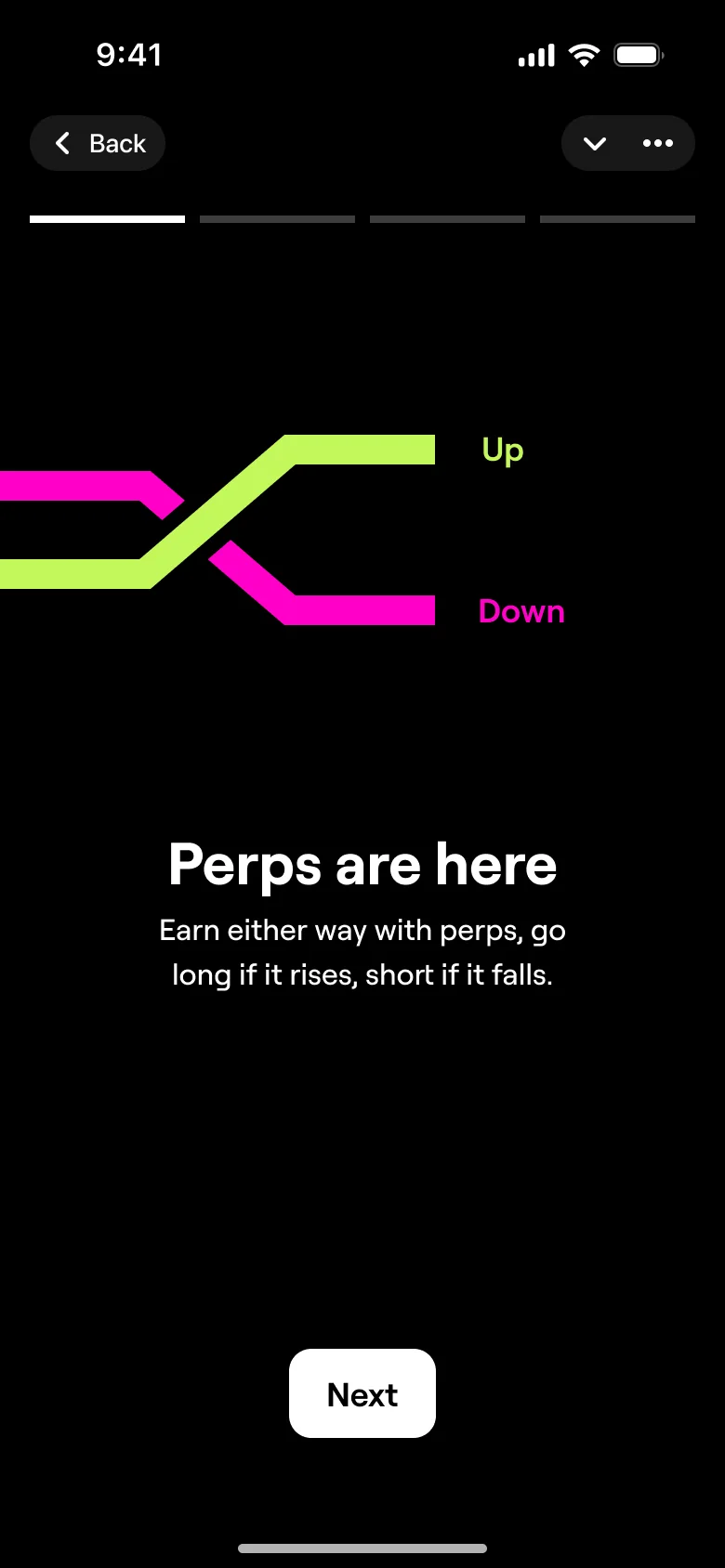 Explainer for perps: lime and magenta lines splitting Up and Down, Perps are here, earn either way, and Next.