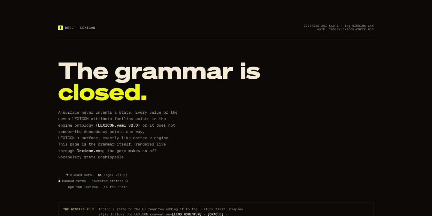 Lexicon: The grammar is closed.