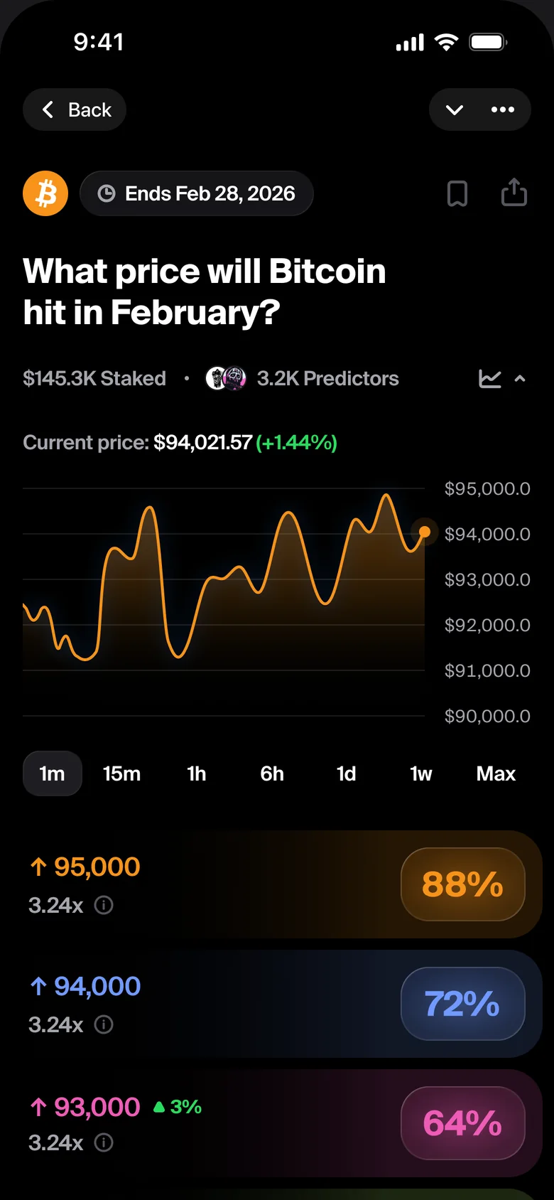 An event: what price will Bitcoin hit in February, a live chart and price brackets with odds.