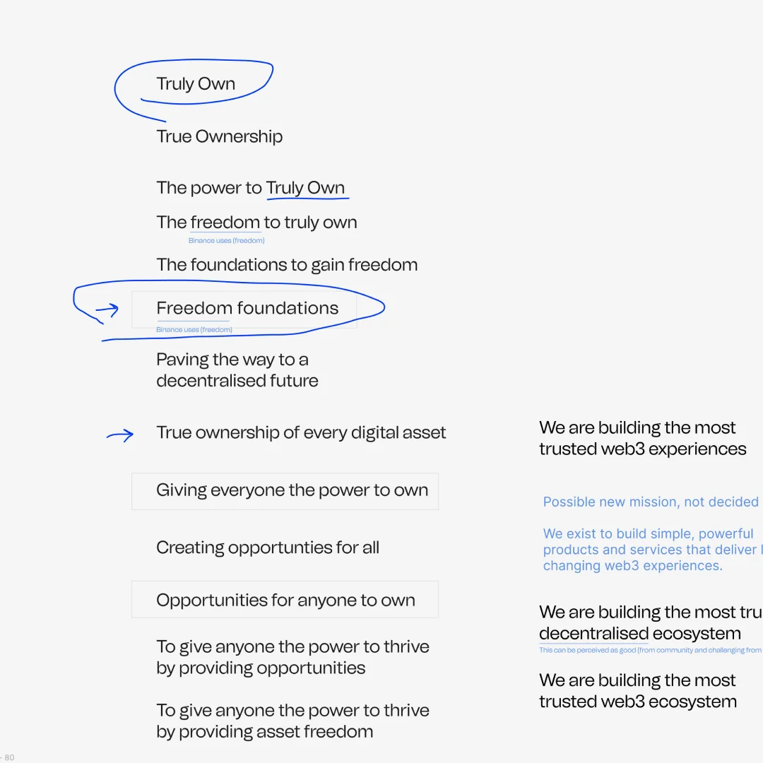 Strategy notes with Freedom foundations circled among candidate lines about ownership.
