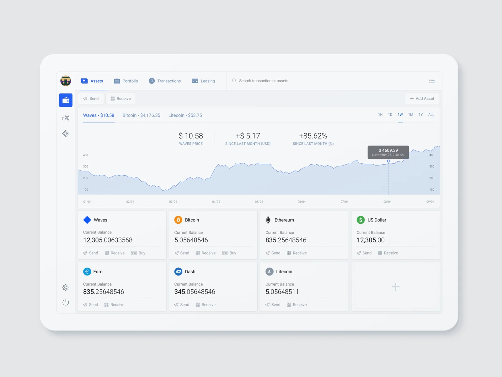 The Waves Client dashboard on a light device: balances in Waves, Bitcoin, Ethereum, US dollars, euro, Dash and Litecoin under a portfolio chart.