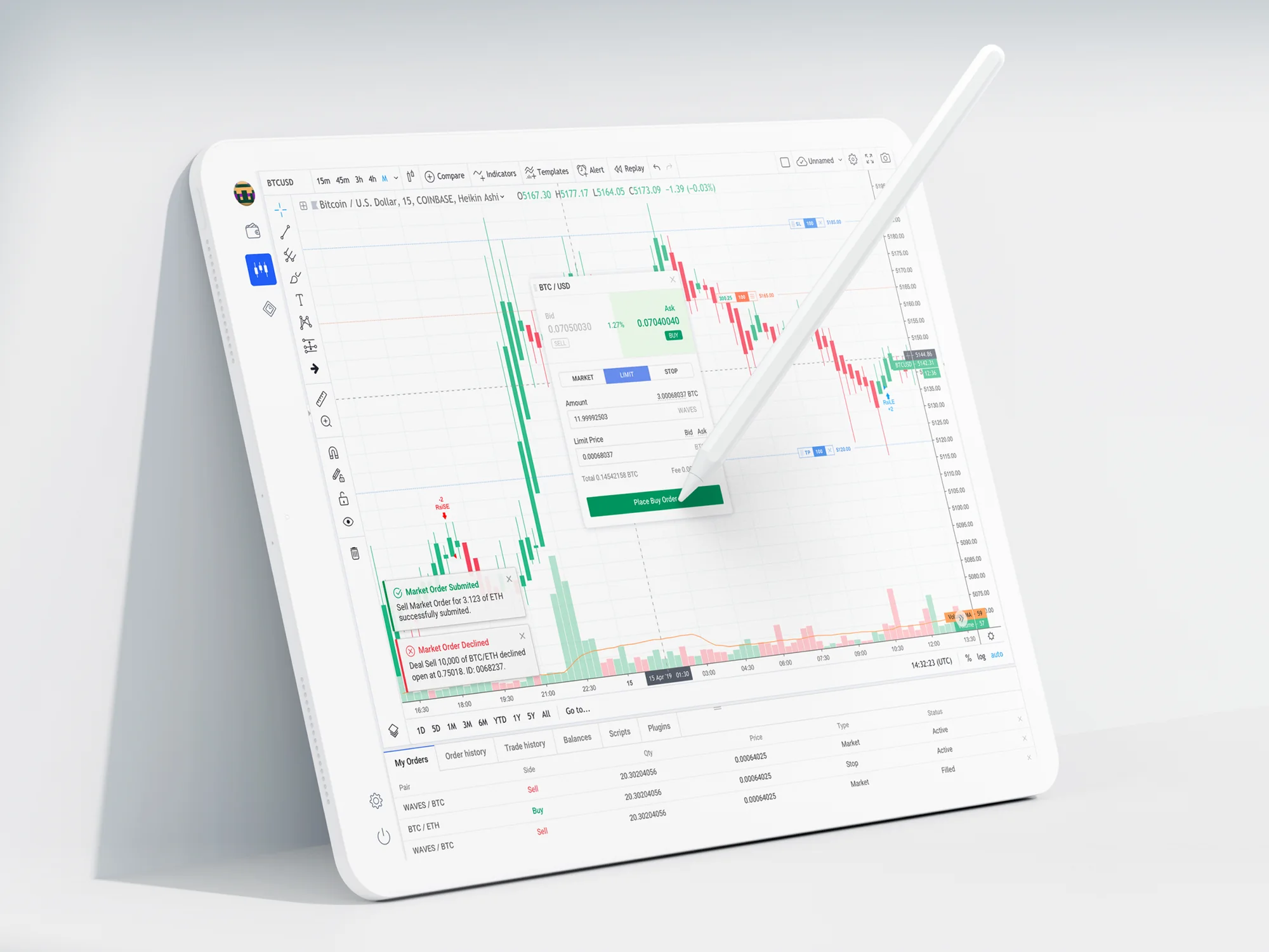 The Waves decentralised exchange on a tablet with a stylus: a Bitcoin chart, an order ticket and open orders.