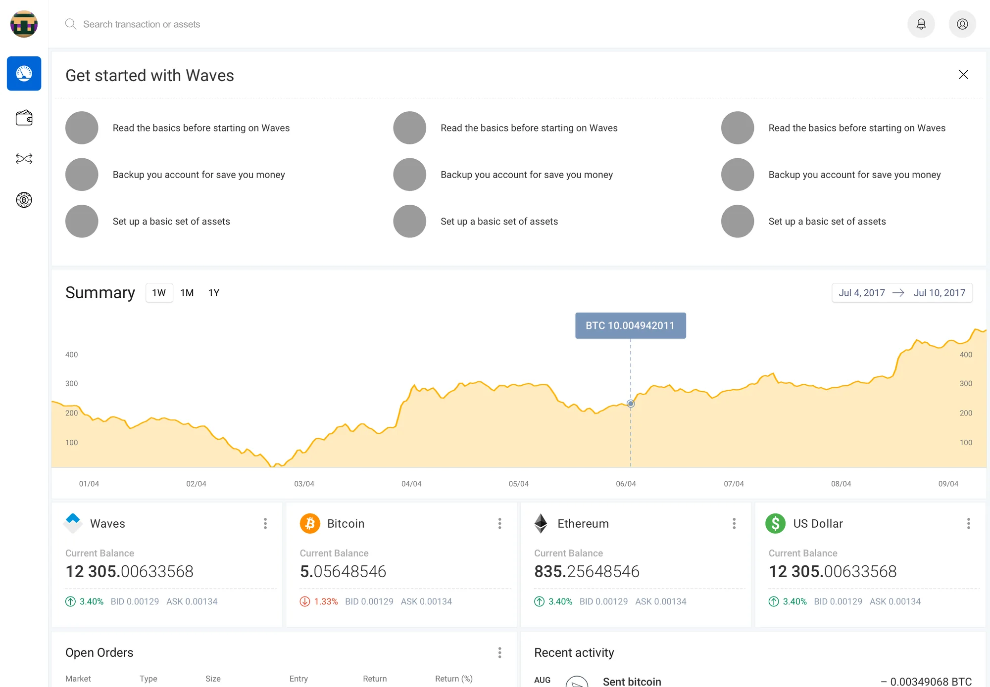 The Waves Client dashboard: a getting-started checklist, a portfolio chart, and balances in Waves, Bitcoin, Ethereum and US dollars.